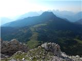 Passo Staulanza - Monte Pelmo